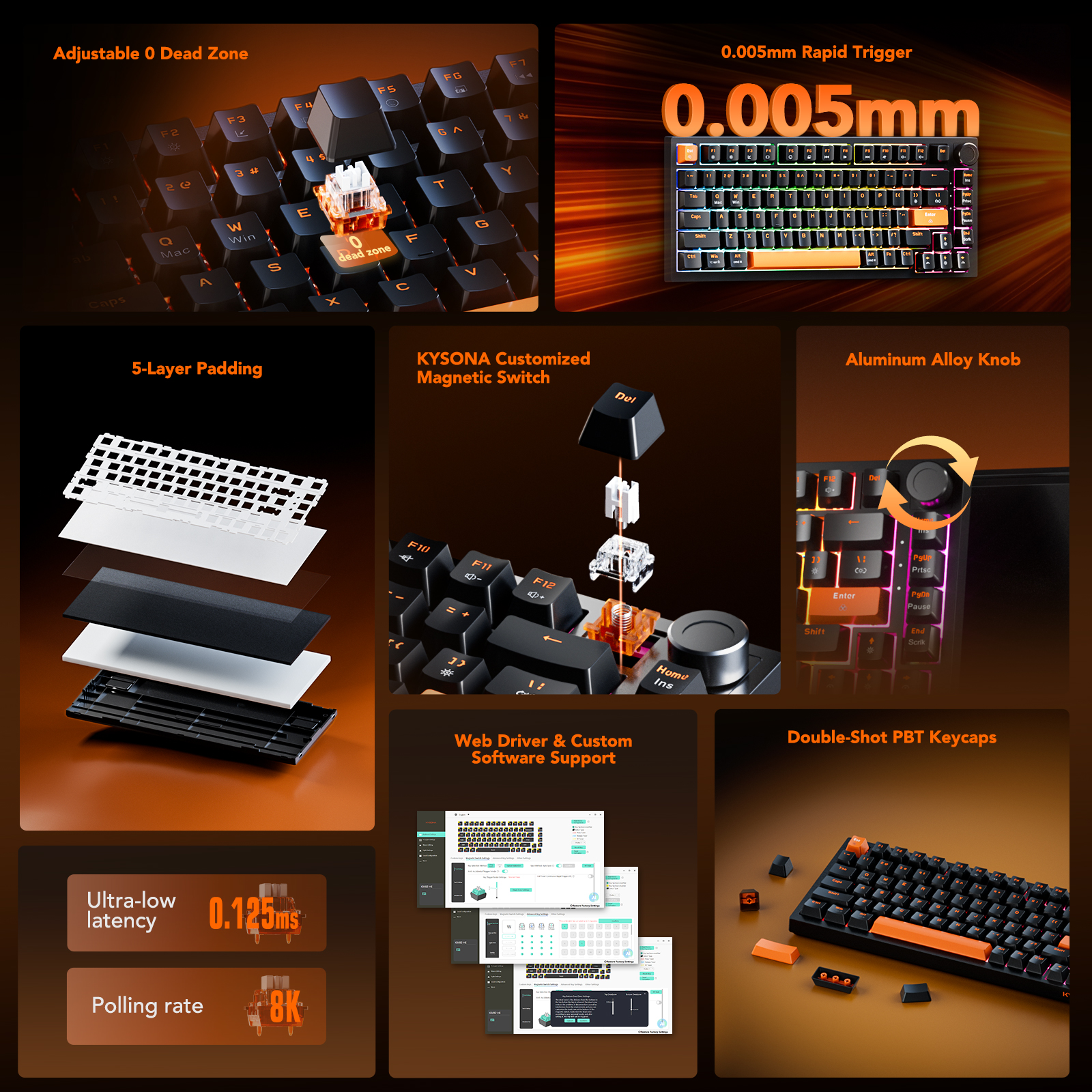 KYSONA KM82 HE Wired Gaming Ke - огляд і ціна Gaming Keyboard Expensive