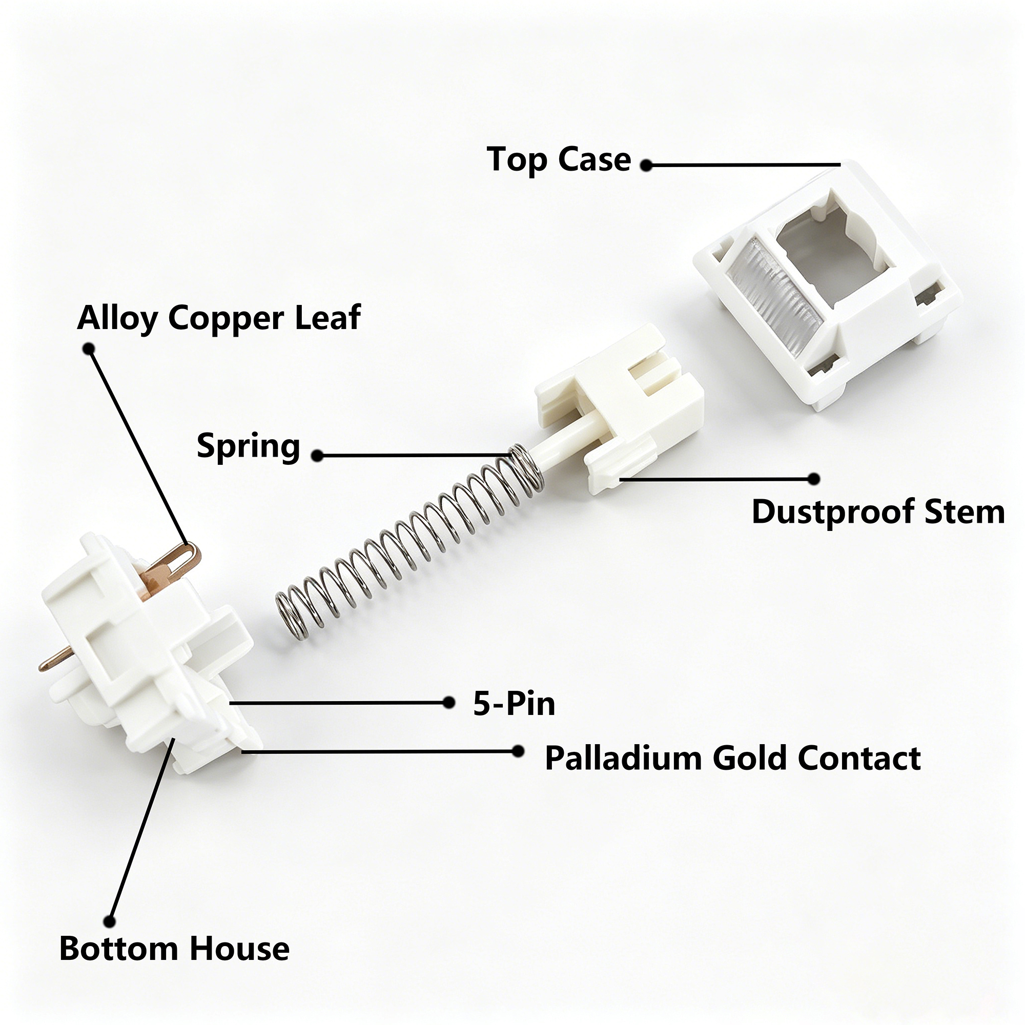 Keycool Walk Snow Switch White - огляд і ціна Keyboard Lube Kit