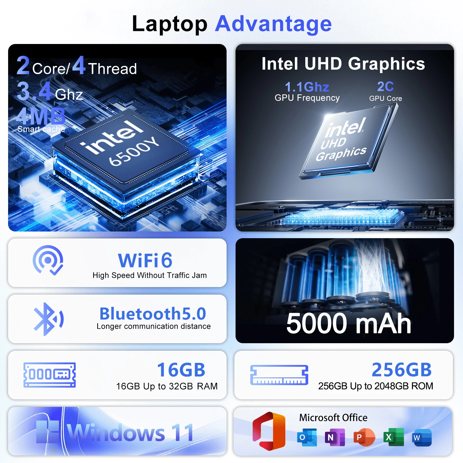 Lightweight 15.6 Inch Laptop I - огляд і ціна Gaming Keyboard Backlit