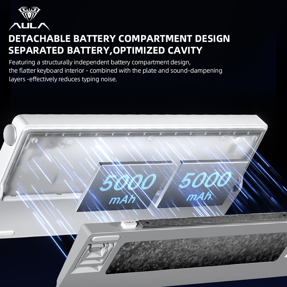 New AULA NOVA75 Wireless Mecha - огляд і ціна Gaming Keyboard Mini Mechanical
