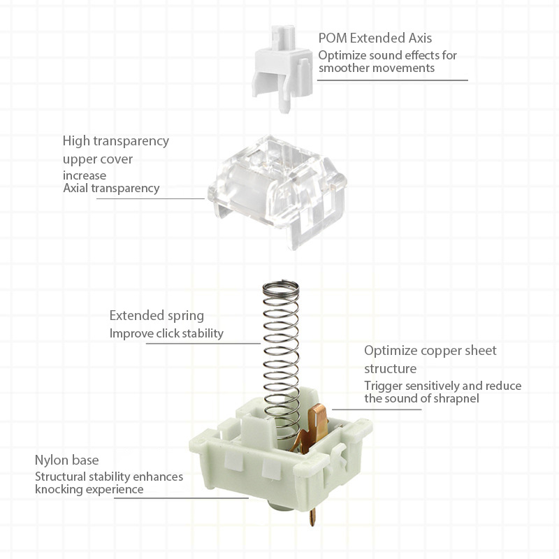 GGBOY Kang White V3 Switches M - огляд і ціна Gaming Keyboard Mini Mechanical