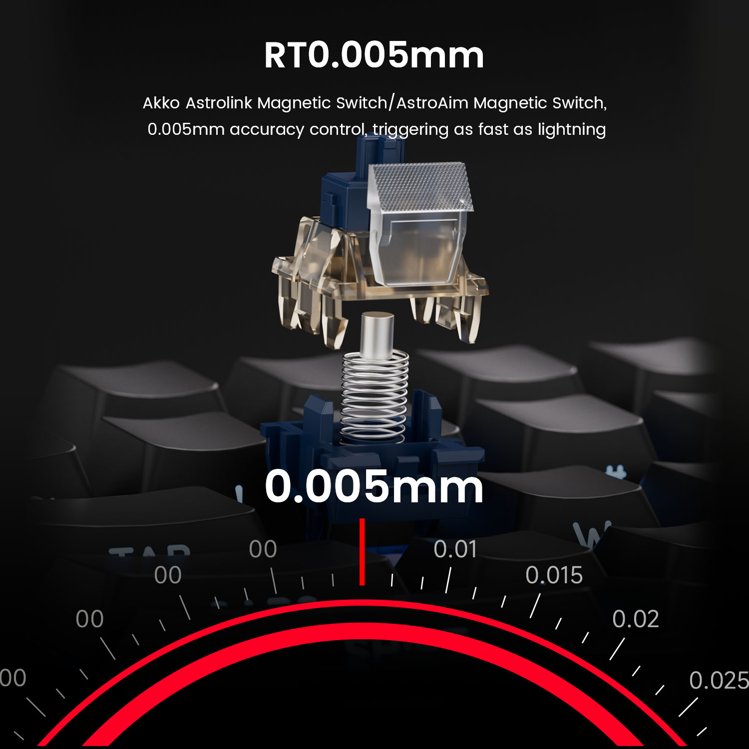 AKKO TAC75 HE Magnetic Switch  - огляд і ціна Gaming Keyboard Expensive