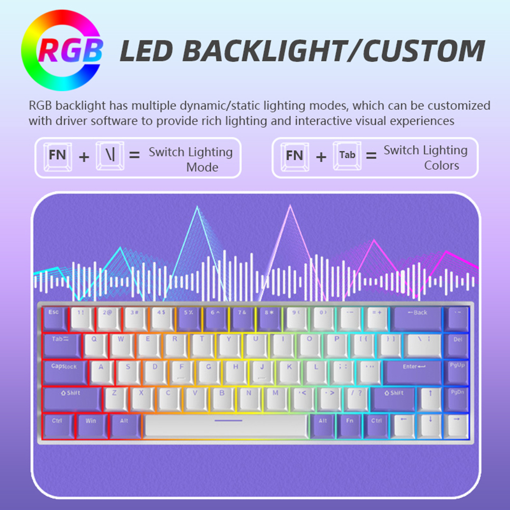G68 Gaming Mechanical keyboard - огляд і ціна Gaming Keyboard Mini Mechanical