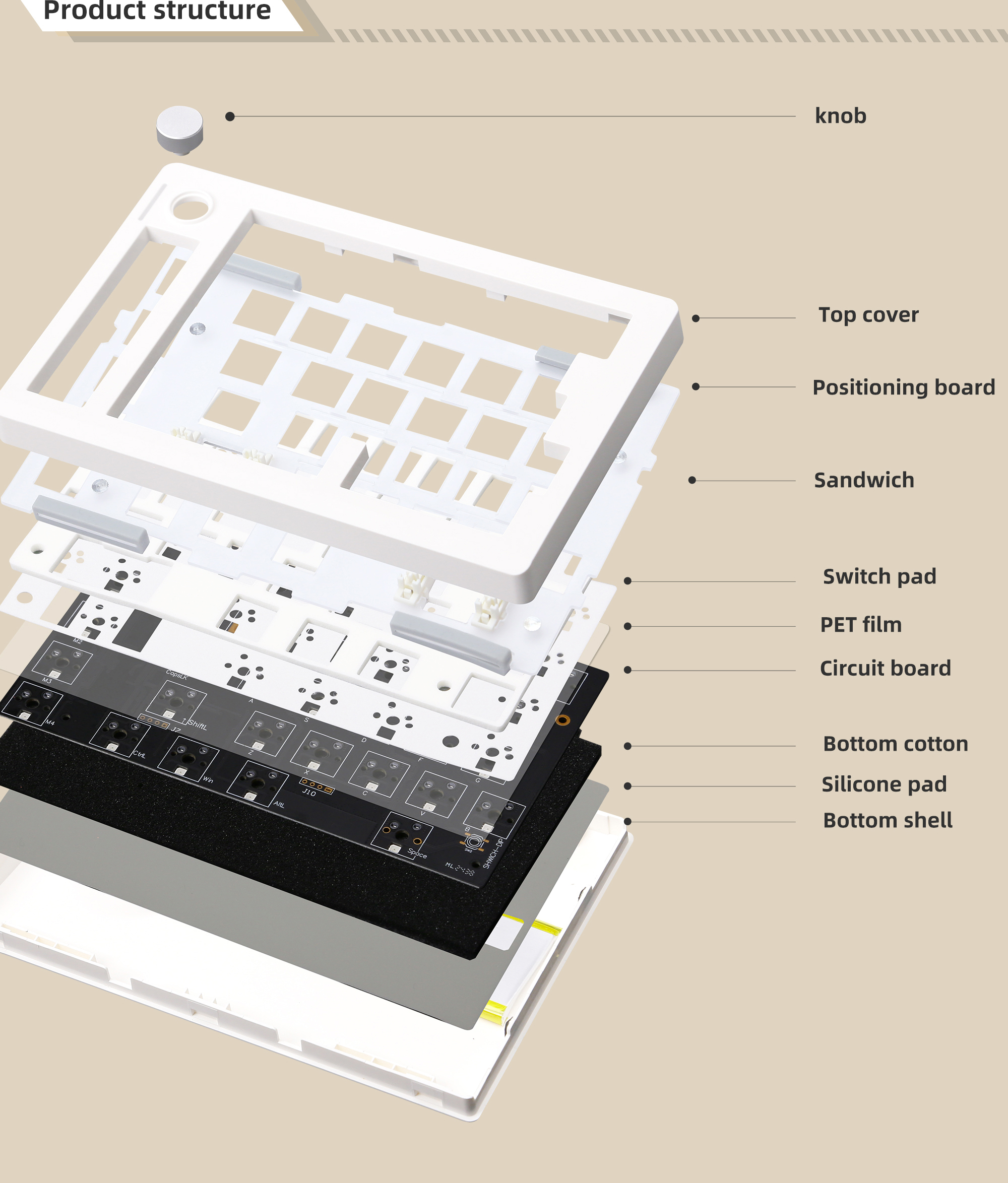 ZUOYA GMK70 VIA/Qmk separate G - огляд і ціна Gaming Keyboard Hot Swappable