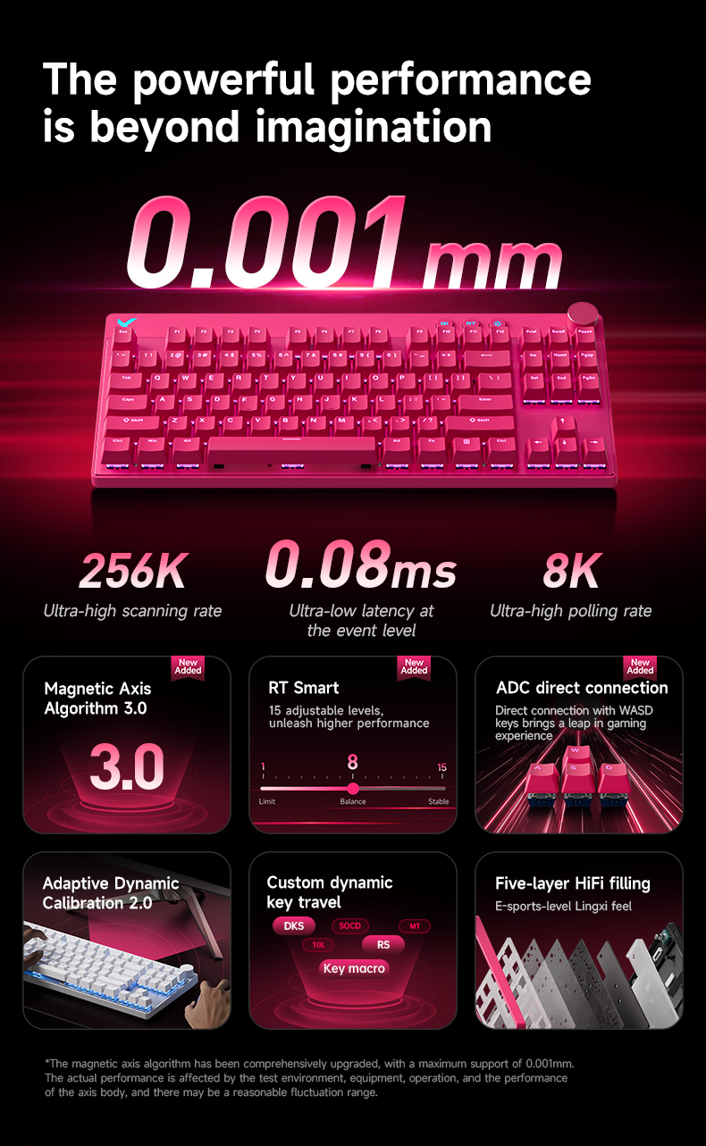 MCHOSE MIX87 Magnetic Axis Key - огляд і ціна Gaming Keyboard Expensive