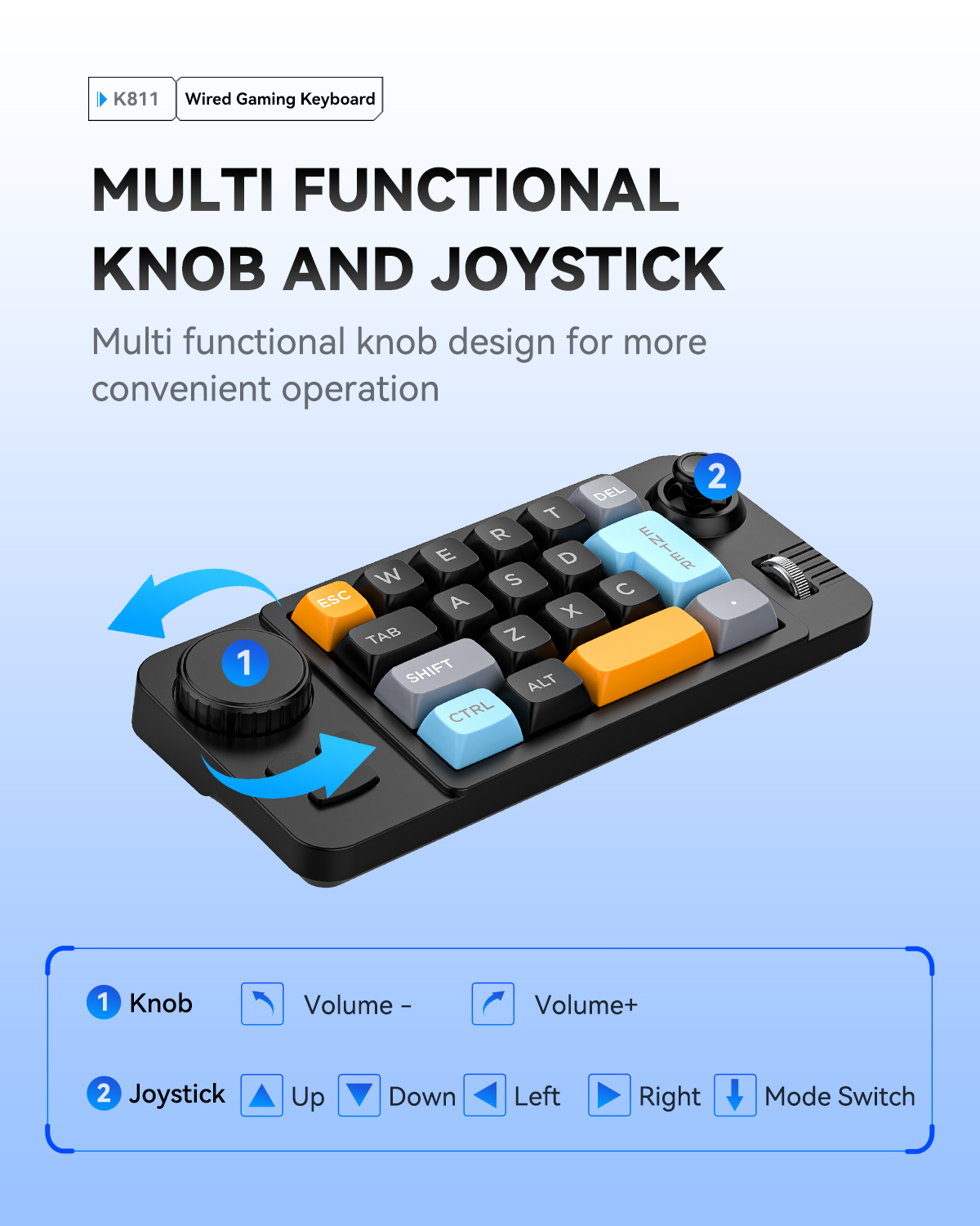 RGB Hot Swap Wired Mechanical  - огляд і ціна Gaming Keyboard Hot Swappable