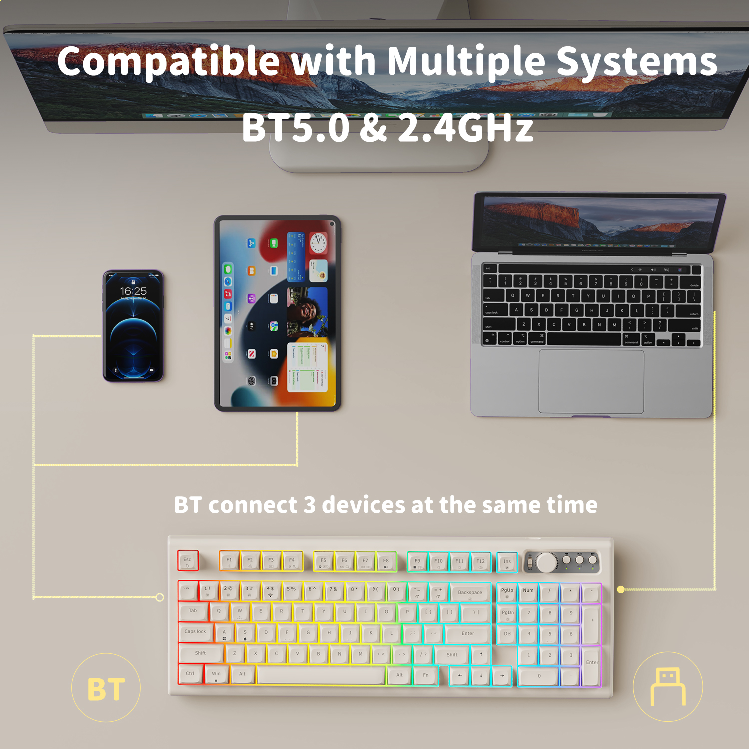 EWEADN V97 Cute Creamy Keyboar - огляд і ціна Gaming Keyboard That Is Quiet