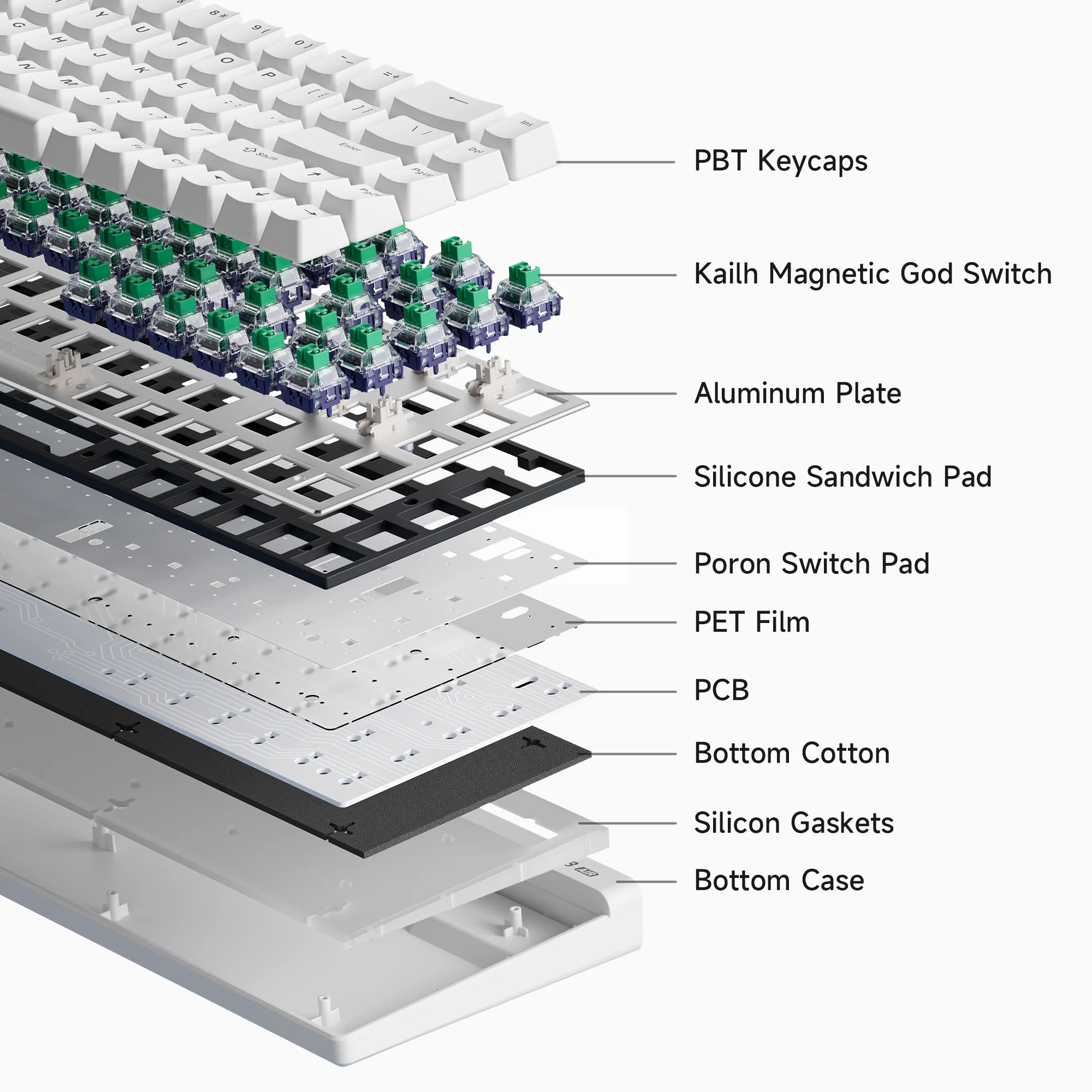 MCHOSE ACE 68 Air Magnetic Swi - огляд і ціна Gaming Keyboard Expensive