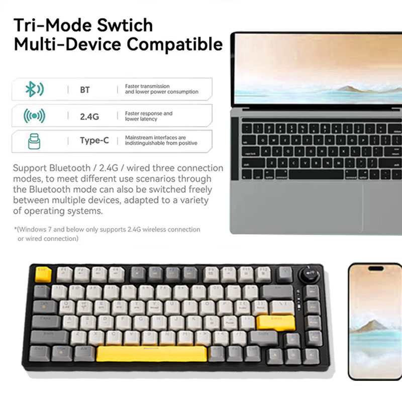Gianteeth Shark Low Price Cust - огляд і ціна Gaming Keyboard Mini Mechanical