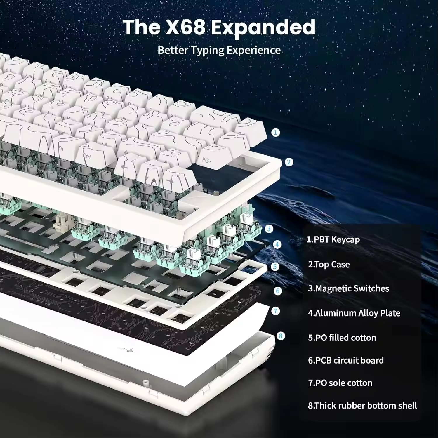 Attack Shark X68 He Wired RGB  - огляд і ціна Gaming Keyboard He