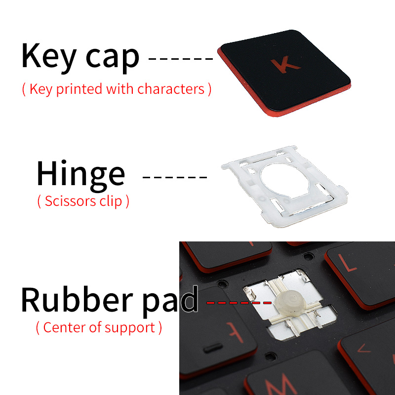 Replacement Keycap Key cap Hin - огляд і ціна Gaming Keyboard Hp