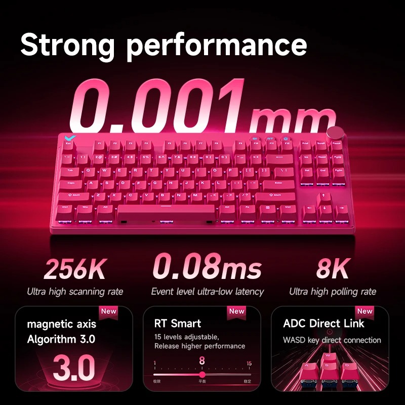 MCHOSE MIX87 Magnetic Swtich K - огляд і ціна Gaming Keyboard Expensive