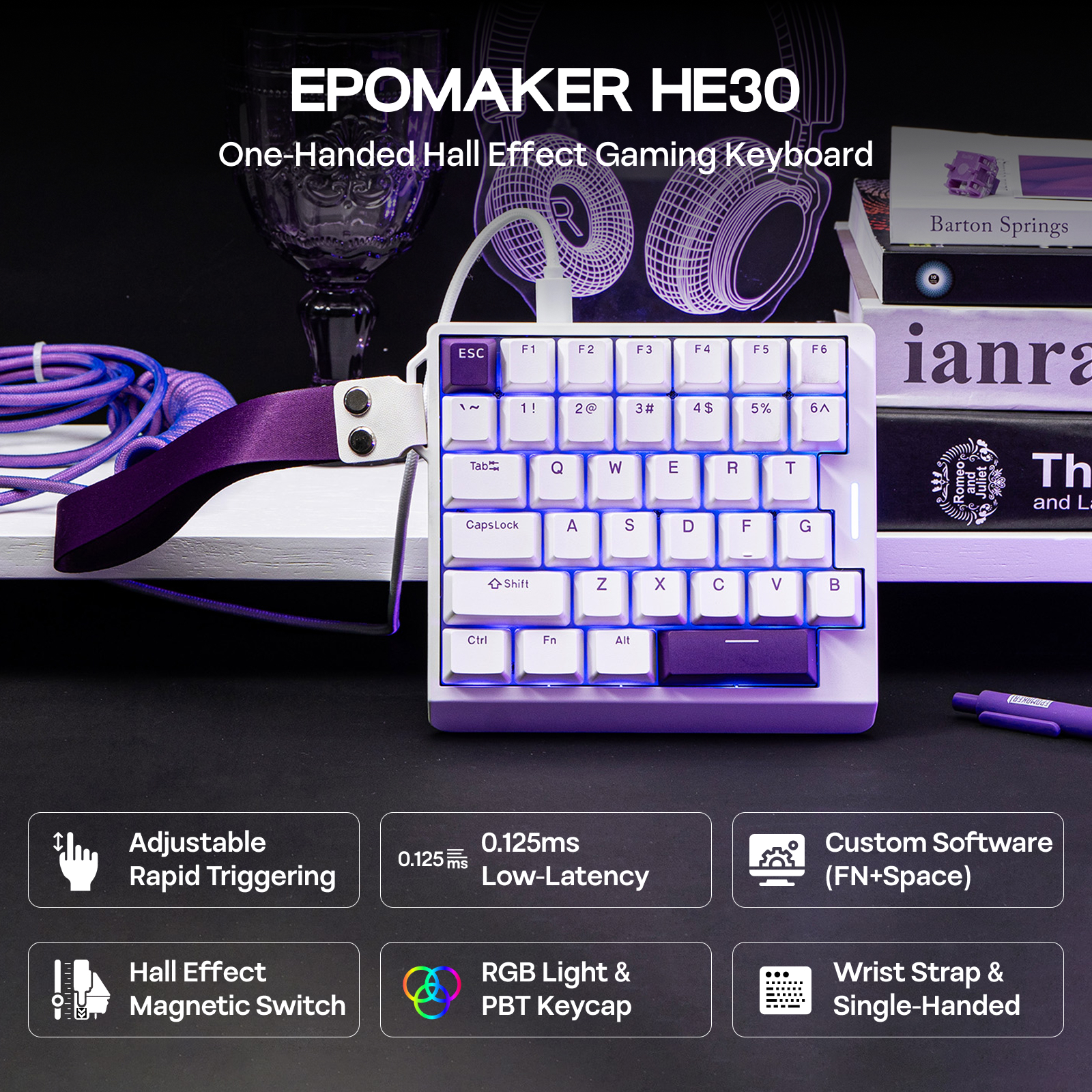 EPOMAKER HE30 One-Handed 36- - огляд і ціна Gaming Keyboard Half