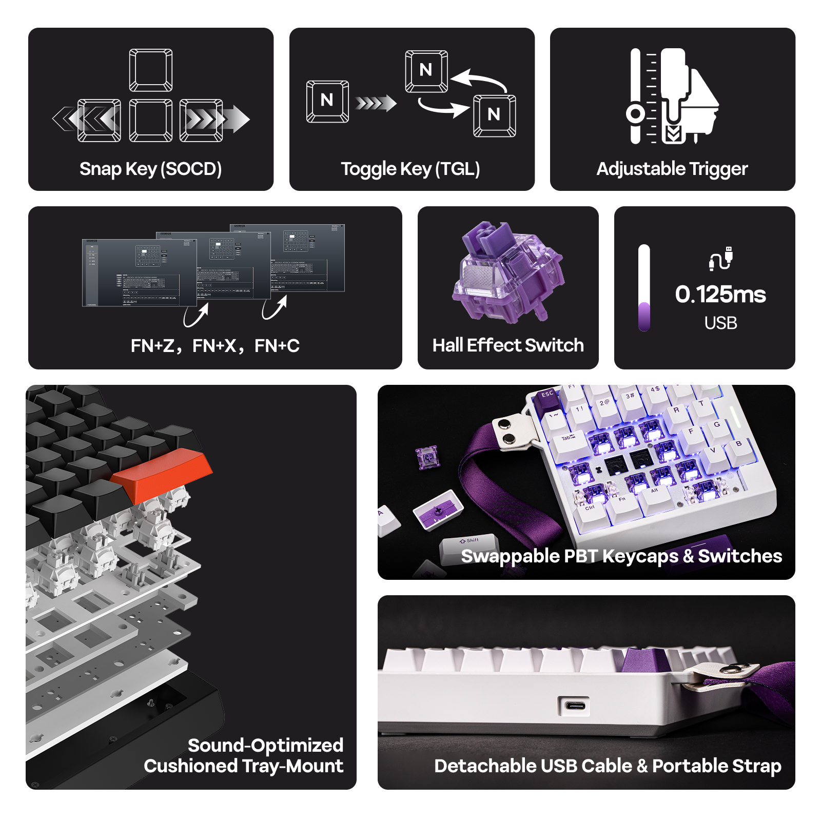  EPOMAKER HE30 One-Handed 36- - огляд і ціна Gaming Keyboard Half